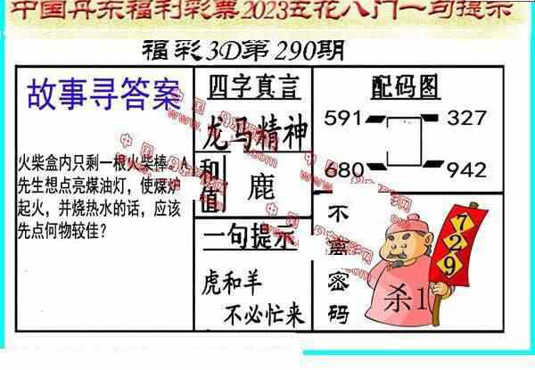 23290期: 福彩3D丹东全图分析