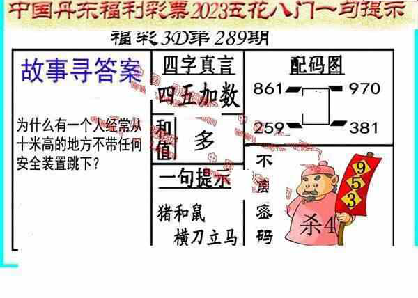 23289期: 福彩3D丹东全图分析