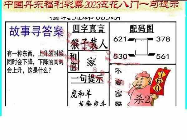 23083期: 福彩3D丹东全图分析