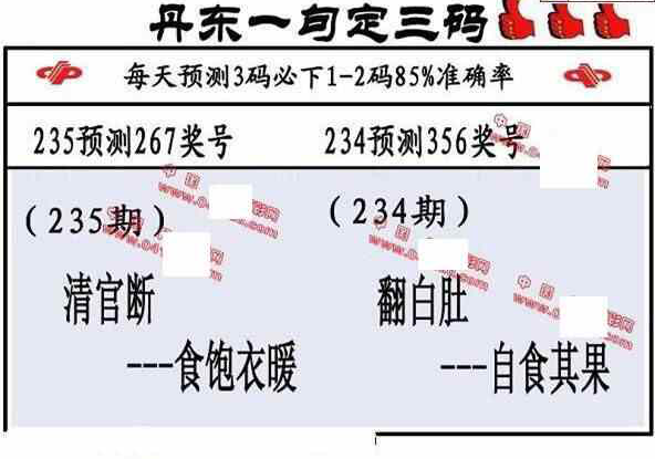 23235期: 福彩3D丹东全图分析