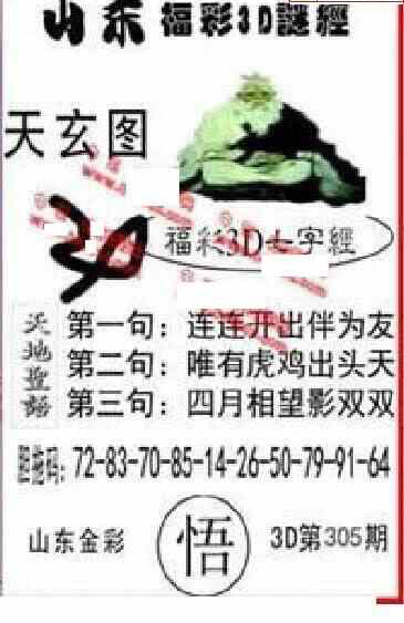 23305期: 福彩3D丹东全图分析