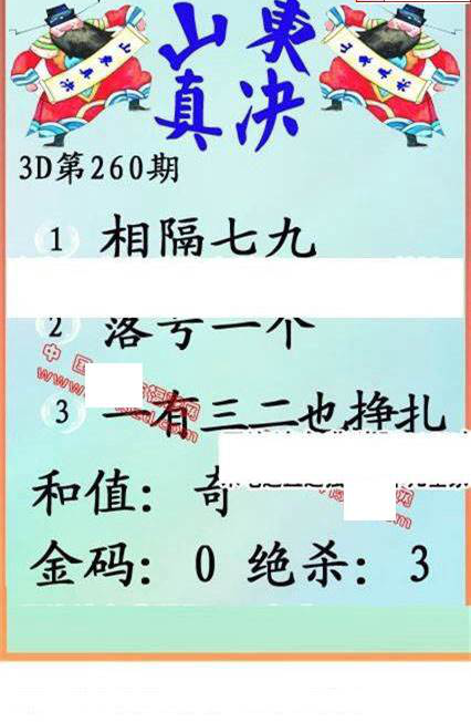 23260期: 福彩3D丹东全图分析