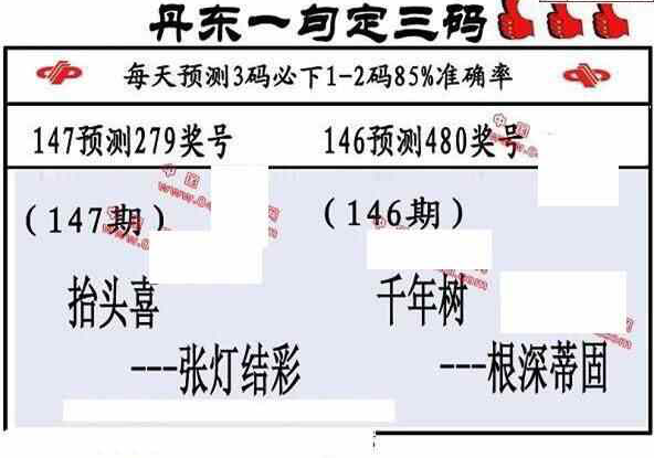 23147期: 福彩3D丹东全图分析