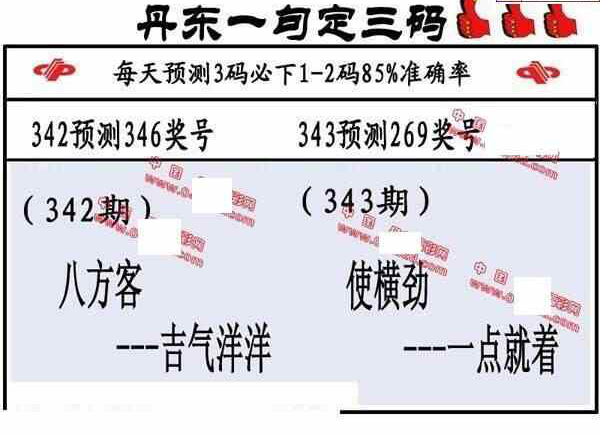 22343期: 福彩3D丹东全图分析