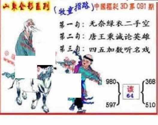 23091期: 福彩3D丹东全图分析