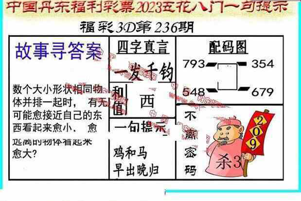 23236期: 福彩3D丹东全图分析