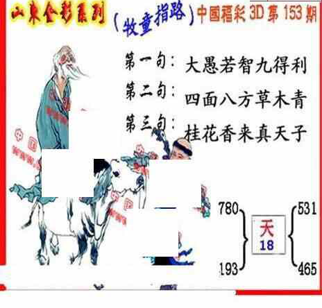 23153期: 福彩3D丹东全图分析