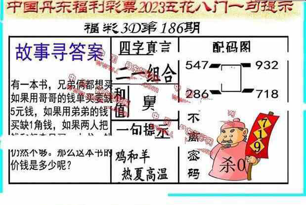 23186期: 福彩3D丹东全图分析