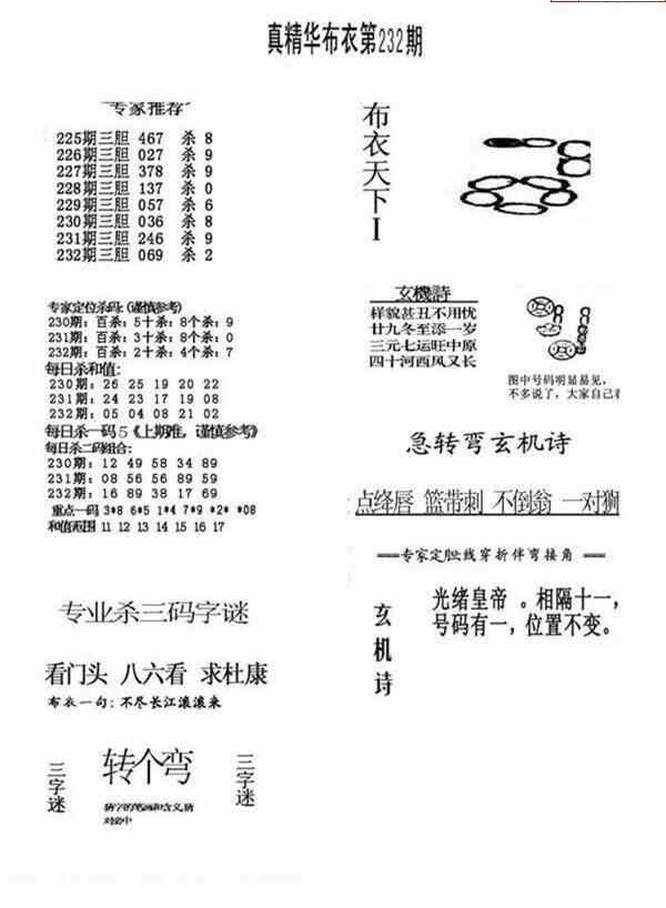 23232期: 福彩3D全套图版参考