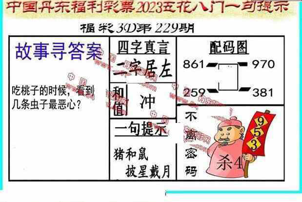 23229期: 福彩3D丹东全图分析