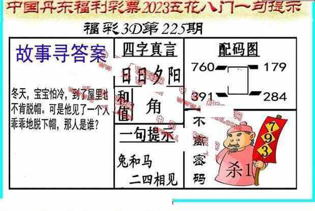 23225期: 福彩3D丹东全图分析