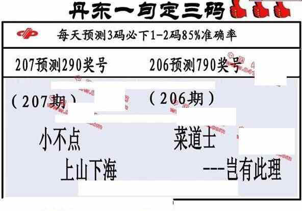 23207期: 福彩3D丹东全图分析