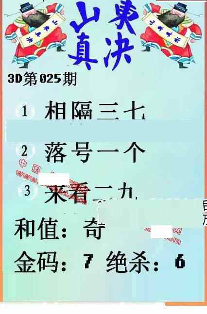 24025期: 福彩3D丹东全图分析