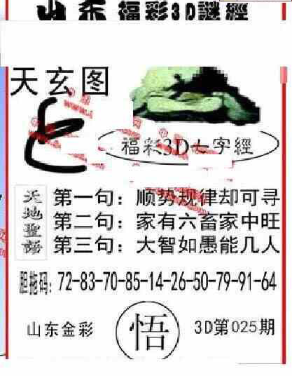 24025期: 福彩3D丹东全图分析