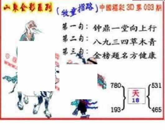 23093期: 福彩3D丹东全图分析