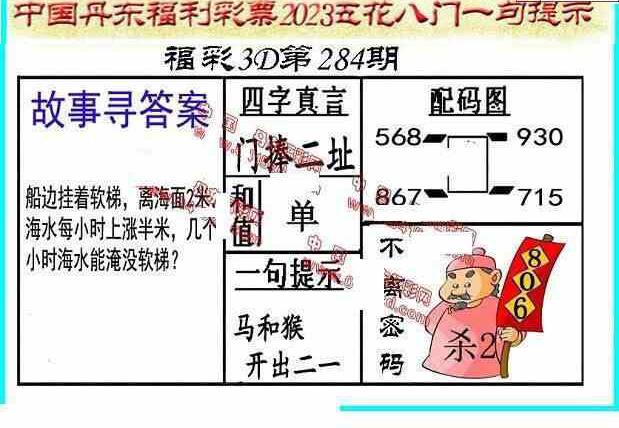 23284期: 福彩3D丹东全图分析