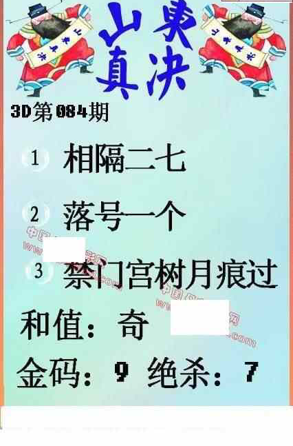 23084期: 福彩3D丹东全图分析