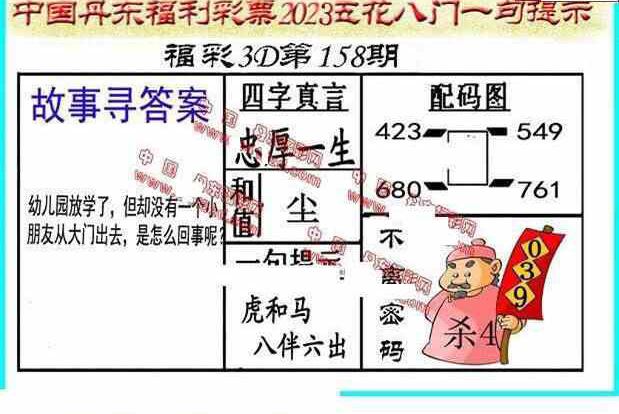 23158期: 福彩3D丹东全图分析