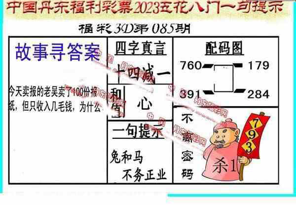 23085期: 福彩3D丹东全图分析