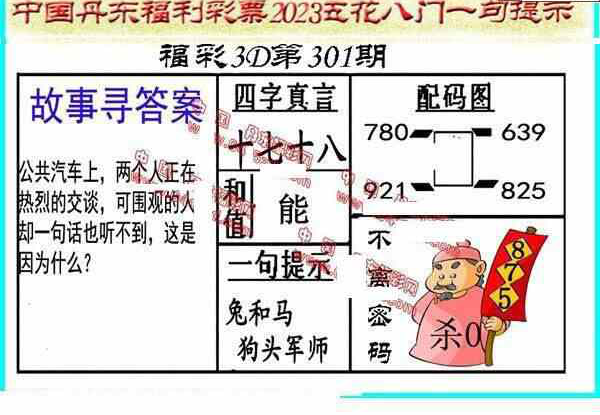 23301期: 福彩3D丹东全图分析