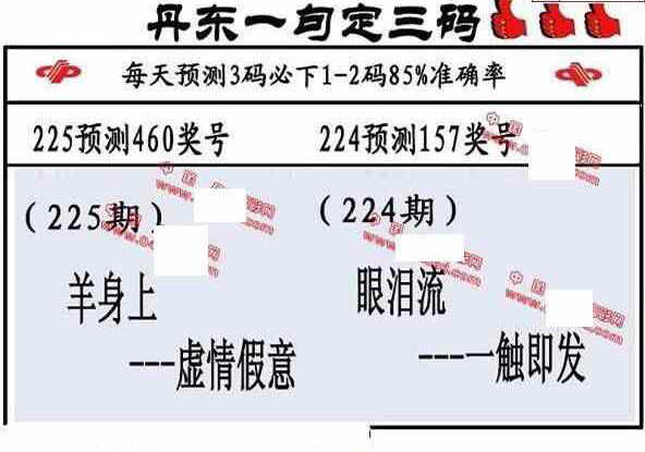 23225期: 福彩3D丹东全图分析