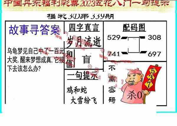 23339期: 福彩3D丹东全图分析