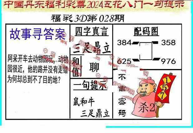 24028期: 福彩3D丹东全图分析