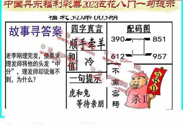 23003期: 福彩3D丹东全图分析