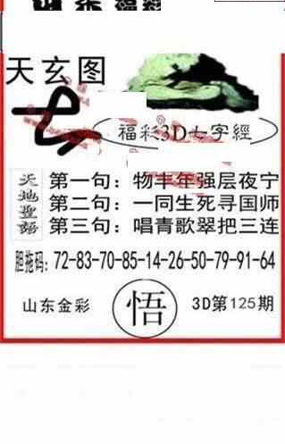 23125期: 福彩3D丹东全图分析