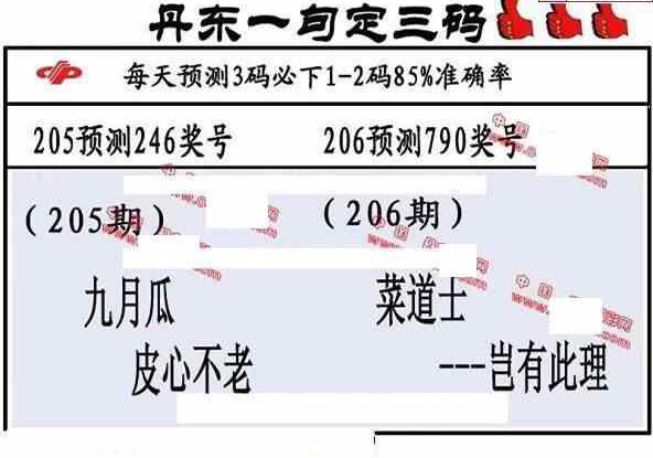 23206期: 福彩3D丹东全图分析