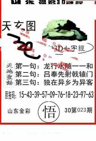 24023期: 福彩3D丹东全图分析