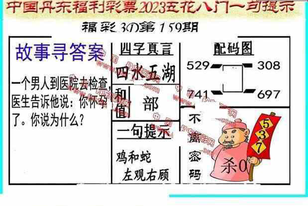 23159期: 福彩3D丹东全图分析