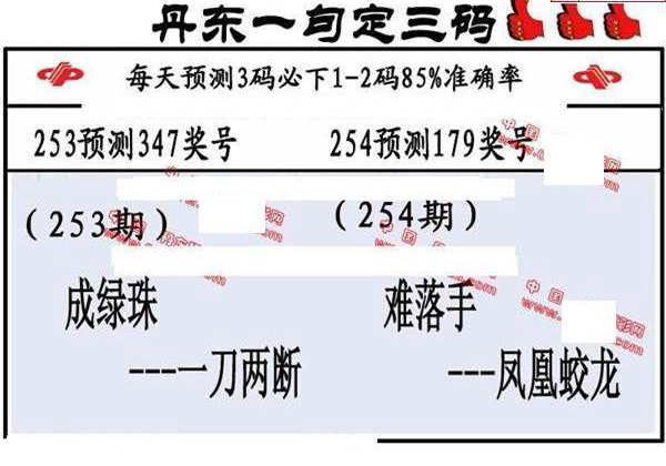 23254期: 福彩3D丹东全图分析