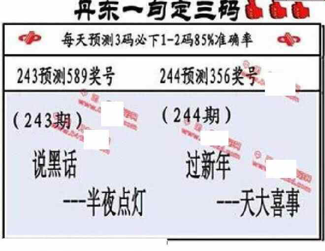 23244期: 福彩3D丹东全图分析