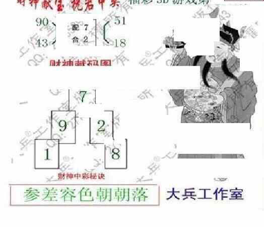 23095期: 大兵福彩3D黄金报图版