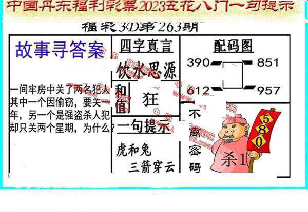 23263期: 福彩3D丹东全图分析