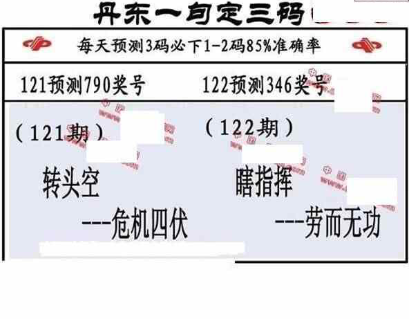 23122期: 福彩3D丹东全图分析