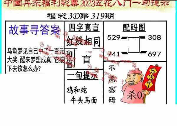 23319期: 福彩3D丹东全图分析