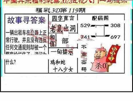 23119期: 福彩3D丹东全图分析