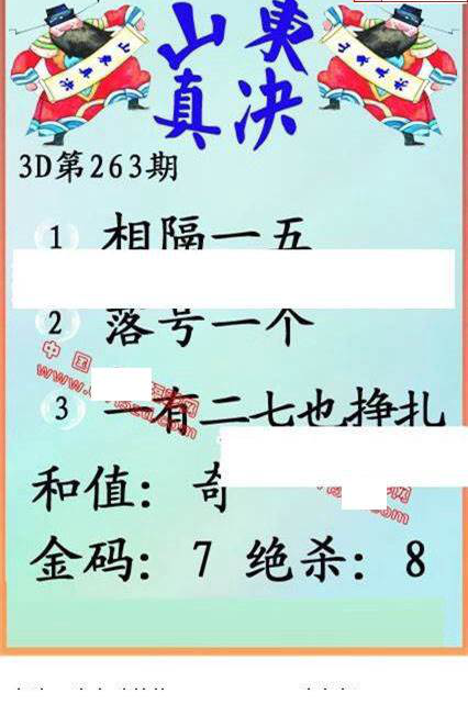 23263期: 福彩3D丹东全图分析