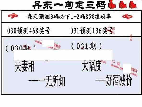 24031期: 福彩3D丹东全图分析