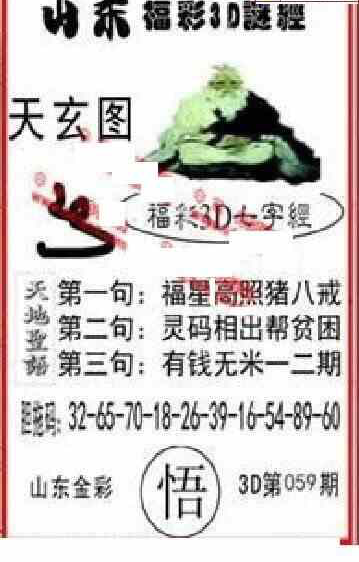 23059期: 福彩3D丹东全图分析