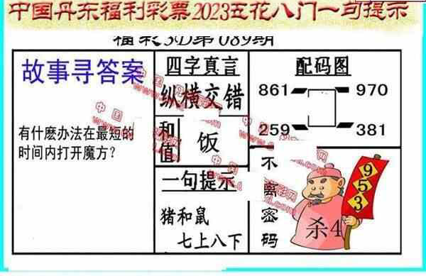 23089期: 福彩3D丹东全图分析