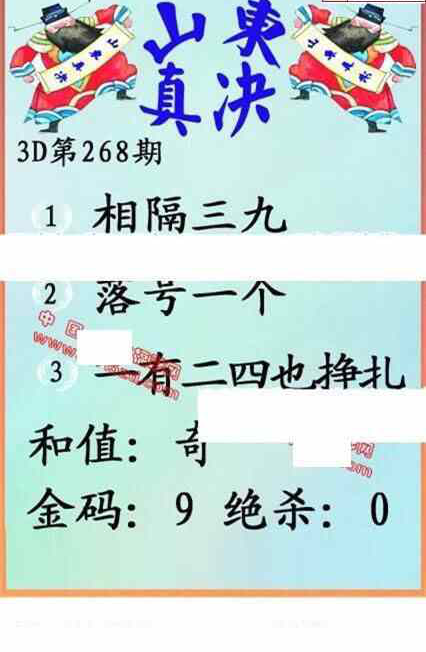 23268期: 福彩3D丹东全图分析