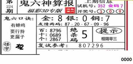 23224期: 福彩3D鬼六神算图