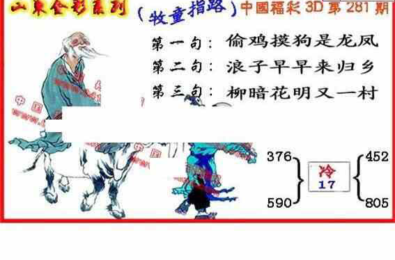 23281期: 福彩3D丹东全图分析