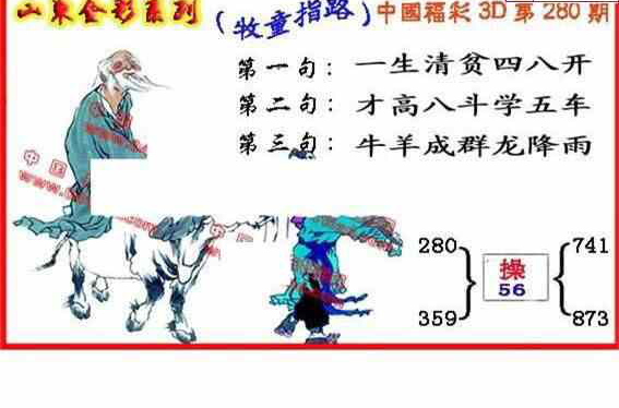 23280期: 福彩3D丹东全图分析