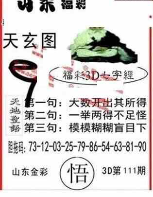 23111期: 福彩3D丹东全图分析