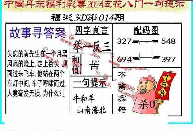 24014期: 福彩3D丹东全图分析