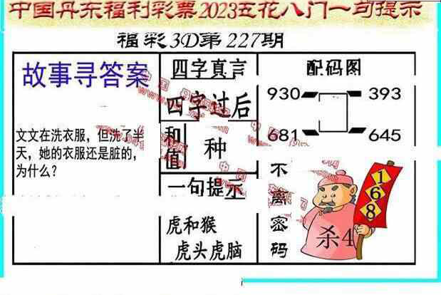 23227期: 福彩3D丹东全图分析